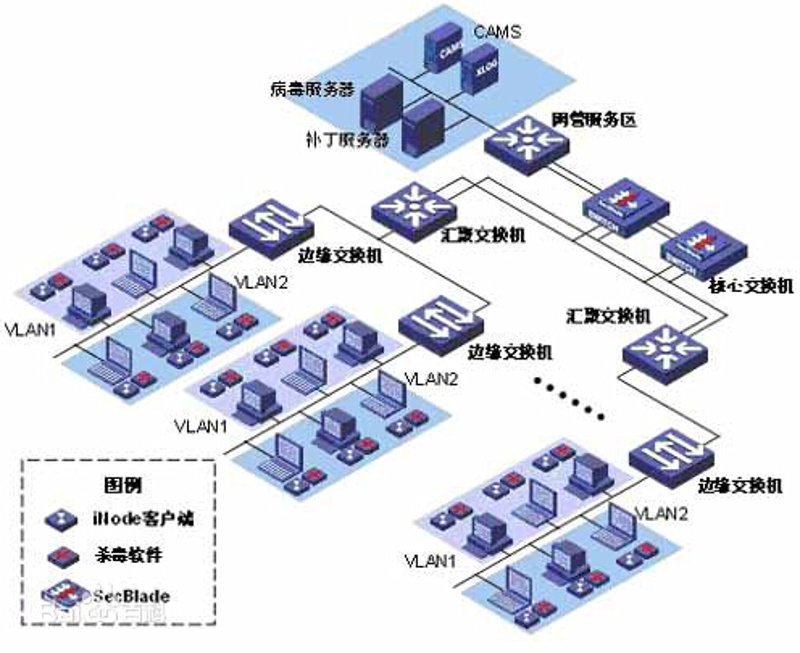 检验检疫技术中心改革:未来之路何方?
